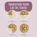 Canned Cat Food - Senior - Chicken Formula in Gravy