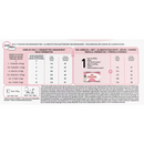 Dry Cat Food - Kitten