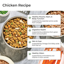 Cooked Dog Food - VITAL - Chicken Recipe with Whole Grain & Green Beans