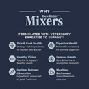 Freeze Dried Cat Food Topper - Raw Boost Mixers - Skin & Coat Health