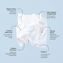 Manuka Honey Dog Wipes