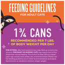 Canned Cat Food - Friends - Minced Chicken, Pumpkin & Duck in Broth