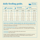 Dry Dog Food - Healthy Grains - Duck with Pumpkin Recipe