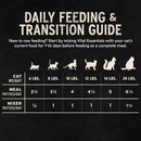 Freeze Dried Cat Food - Soft Mini Patties - Rabbit