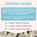 Air Dried Dog Treat - Rabbit Ear - 35 g - J & J Pet Club - Charmy Box