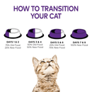 Canned Cat Food - COMPLETE HEALTH - Pâté - Chicken Entrée - J & J Pet Club - Wellness