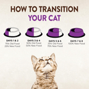 Canned Cat Food - CORE - Classic Pâté - KITTEN Turkey & Chicken Liver Recipe - 5.5 oz - J & J Pet Club - Wellness