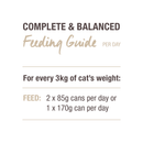 Canned Cat Food - Lamb & King Salmon Feast - J & J Pet Club - Feline Natural