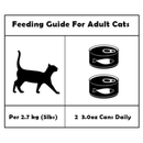 Canned Cat Food - Lites - Chicken with Vegetables - 85 g - J & J Pet Club - Snappy Tom