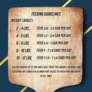 Canned Cat Food - Market Fresh - Trout & Salmon Recipe - 5.5 oz - J & J Pet Club - Fussie Cat