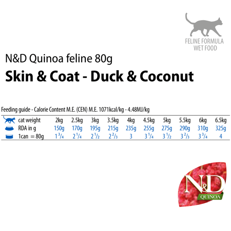 Canned Cat Food - N & D - QUINOA - Skin & Coat - Duck & Coconut - 2.8 oz - J & J Pet Club - Farmina