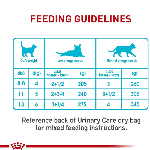 Canned Cat Food - Urinary Care - Thin Slices In Gravy - 3 oz - J & J Pet Club - Royal Canin