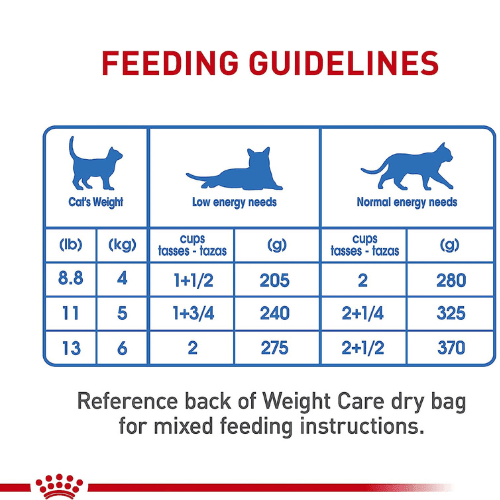 Canned Cat Food - Weight Care - Thin Slices In Gravy - 3 oz - J & J Pet Club - Royal Canin