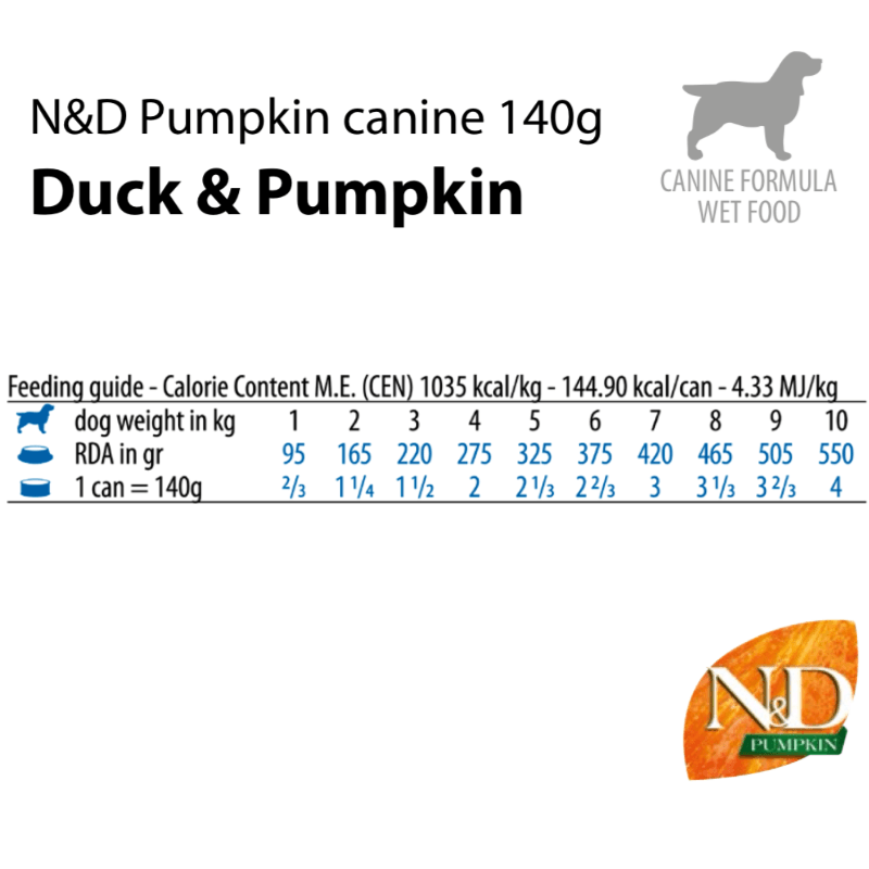 Canned Dog Food - N & D - PUMPKIN - Duck & Pumpkin - Adult Mini - 4.9 oz - J & J Pet Club - Farmina