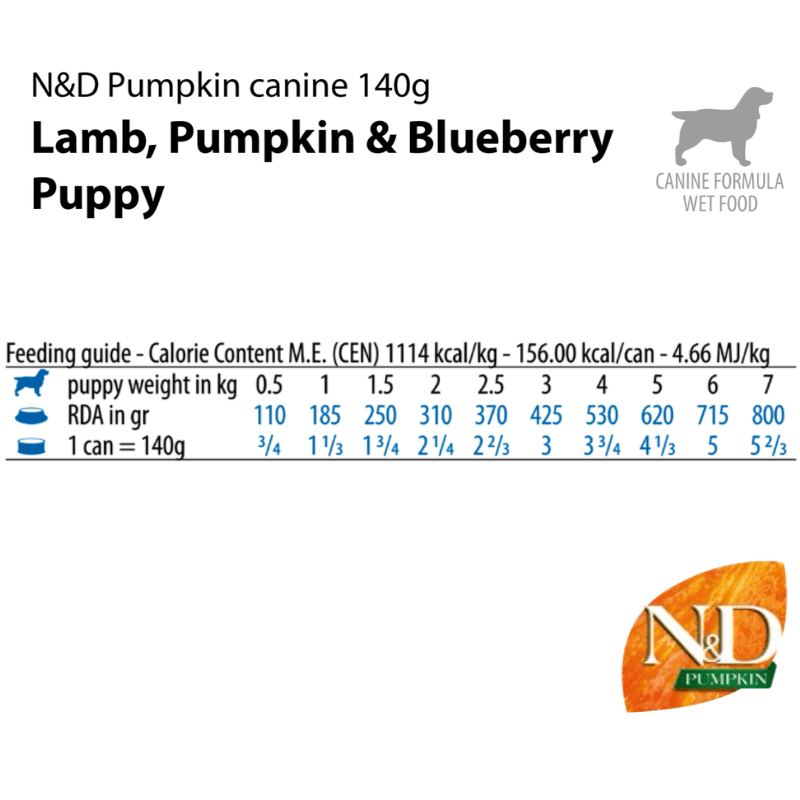 Canned Dog Food - N & D - PUMPKIN - Lamb, Pumpkin & Blueberry - Puppy Mini - 4.9 oz - J & J Pet Club - Farmina