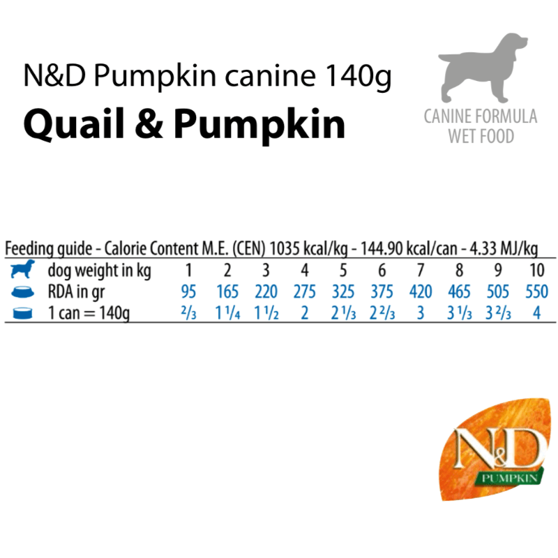 Canned Dog Food - N & D - PUMPKIN - Quail & Pumpkin - Adult Mini - 4.9 oz - J & J Pet Club - Farmina