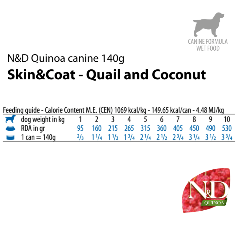 Canned Dog Food - N & D - QUINOA - Skin & Coat - Quail & Coconut - Mini - 4.9 oz - J & J Pet Club - Farmina