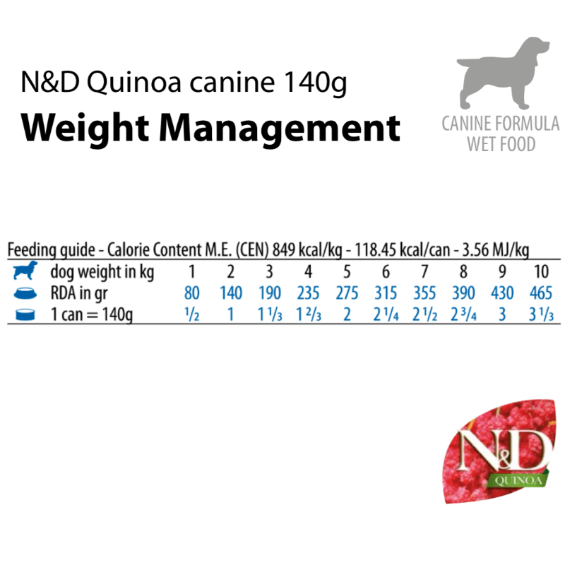 Canned Dog Food - N & D - QUINOA - Weight Management - Lamb - Mini - 4.9 oz - J & J Pet Club - Farmina