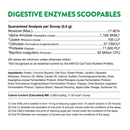 Cat Supplement - SCOOPABLES - DAILY DIGESTIVE SUPPORT - Digestive Enzymes + Pre & Probiotic - 45 scoops - J & J Pet Club - Naturvet