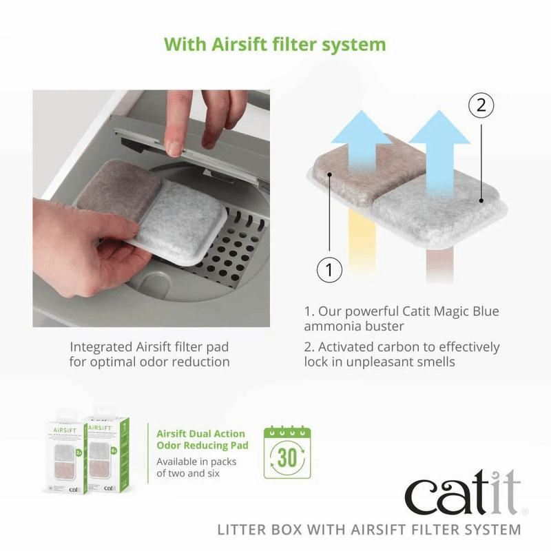 Catit Litter Box with Airsift Filter System - Jumbo - J & J Pet Club - Catit