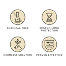 Chemical-Free, Ultrasonic Tick and Flea Repellent For Pets - J & J Pet Club - TICKLESS