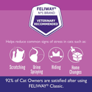 Classic Diffuser Kit - 30 Day Supply - 48 mL - J & J Pet Club - FELIWAY