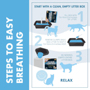 Clumping Cat Litter - CLOUD CONTROL Breathe Easy, Multi-Cat, 12.7 kg - J & J Pet Club - Arm & Hammer