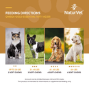 Dog & Cat Supplement - SKIN & COAT CARE, Omega-Gold Essential Fatty Aids + Salmon Oil - 90 soft chews - J & J Pet Club - Naturvet