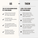 Dog Food Booster - Instant Beef Bone Broth with Turmeric - 3.6 oz - J & J Pet Club - the honest kitchen