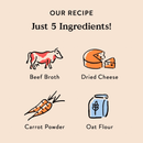 Dog Food Topper - Beef & Cheese Recipe - 8 oz - J & J Pet Club - Bocce's Bakery