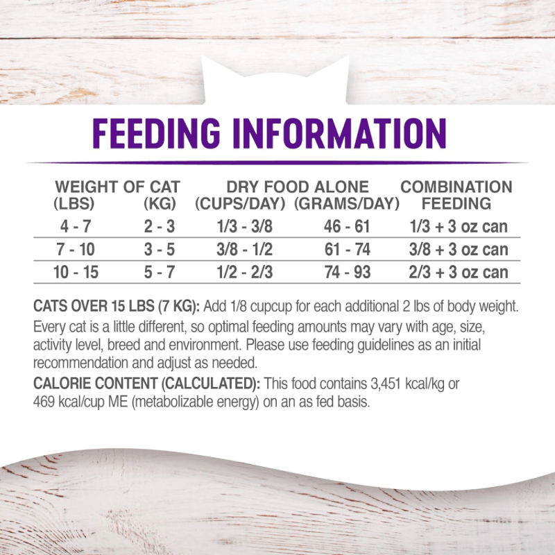 Dry Cat Food - COMPLETE HEALTH - Grain Free Chicken - INDOOR Adult - J & J Pet Club - Wellness