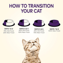 Dry Cat Food - COMPLETE HEALTH - Grain Free Chicken - INDOOR Adult - J & J Pet Club - Wellness