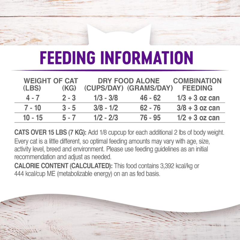 Dry Cat Food - COMPLETE HEALTH - Grain Free Chicken - SENIOR - 5.5 lb - J & J Pet Club - Wellness