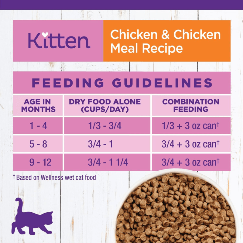 Dry Cat Food - COMPLETE HEALTH - Wholesome Grains KITTEN Chicken - 5 lb - J & J Pet Club - Wellness