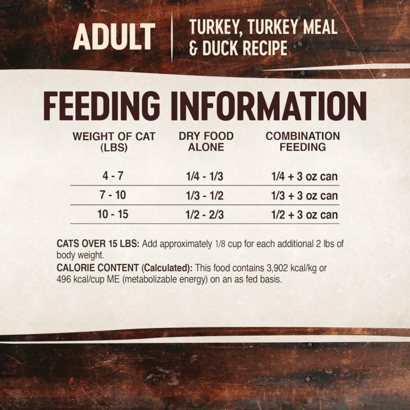Dry Cat Food - CORE - Grain Free Turkey & Duck - Adult - 5 lb - J & J Pet Club - Wellness