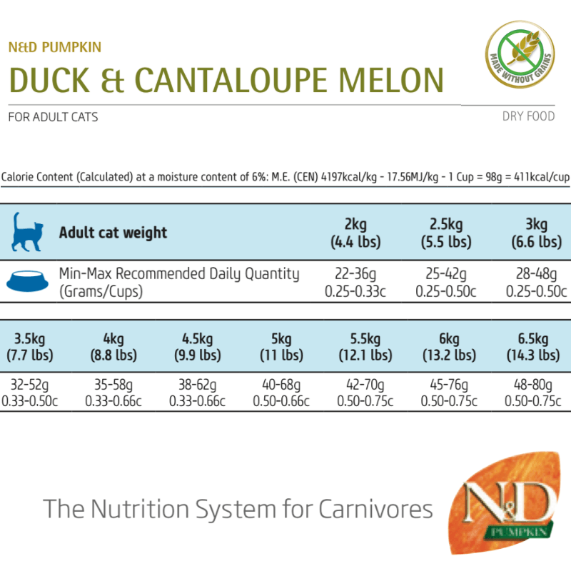 Dry Cat Food - N & D - PUMPKIN - Duck, Pumpkin & Cantaloupe Melon - Adult - J & J Pet Club - Farmina