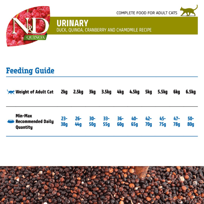 Dry Cat Food - N & D - QUINOA - Urinary - Duck & Cranberry - Adult - J & J Pet Club - Farmina