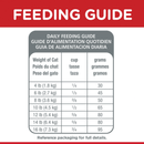 Dry Cat Food - Sensitive Stomach & Skin ADULT - Chicken & Rice Recipe - J & J Pet Club - Hill's Science Diet