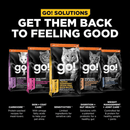 Dry Cat Food - SENSITIVITIES - Limited Ingredient, Grain-Free Duck Recipe - J & J Pet Club - GO!