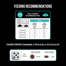 Dry Cat Food - SUBZERO - Limited Ingredients - Duck & Pear Recipe - J & J Pet Club - Nutrience