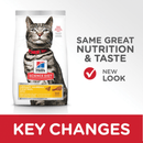 Dry Cat Food - Urinary Hairball Control ADULT - Chicken Recipe - J & J Pet Club - Hill's Science Diet