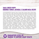 Dry Dog Food - COMPLETE HEALTH - Puppy SMALL BREED Turkey, Oatmeal & Salmon - J & J Pet Club - Wellness