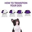 Dry Dog Food - COMPLETE HEALTH - Puppy SMALL BREED Turkey, Oatmeal & Salmon - J & J Pet Club - Wellness