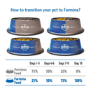 Dry Dog Food - N & D - BROWN - Soft & Shiny Brown Coat - Lamb, Kelp & Carrot - Adult Mini - 4.4 lb - J & J Pet Club - Farmina