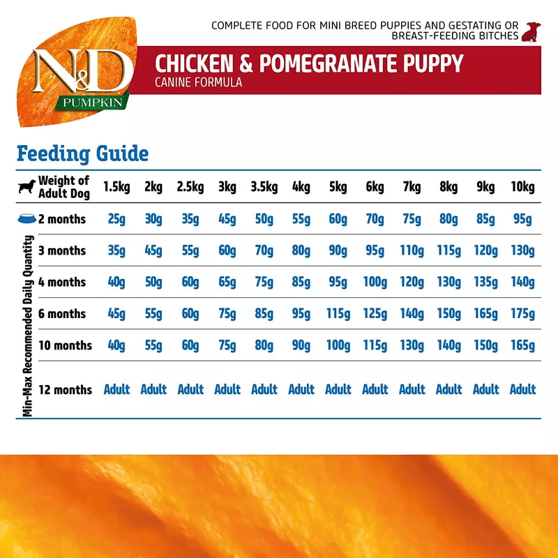 Dry Dog Food - N & D - PUMPKIN - Chicken & Pomegranate - Puppy Mini - J & J Pet Club - Farmina