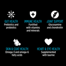 Dry Dog Food - SUBZERO - Canadian Pacific - J & J Pet Club - Nutrience