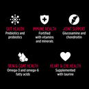 Dry Dog Food - SUBZERO - Prairie Red - Small Breed - J & J Pet Club - Nutrience