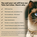 Dustless - Tofu Cat Litter - 3.5 kg/8.75 L - J & J Pet Club - Neceso