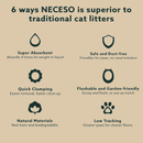 Dustless - Tofu Cat Litter - 3.5 kg/8.75 L - J & J Pet Club - Neceso