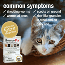 Feline Host No More - 15 ml - J & J Pet Club - Homeopet